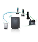 Yealink W53P IP DECT Phone bundle W53H with W60 base